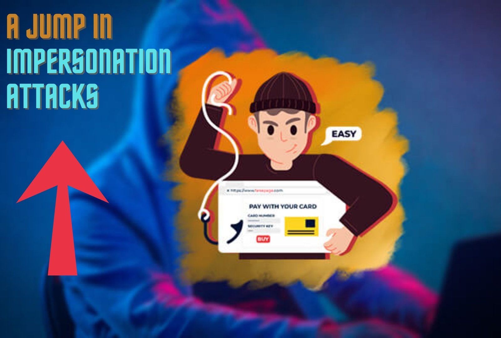 A jump in Impersonation attacks