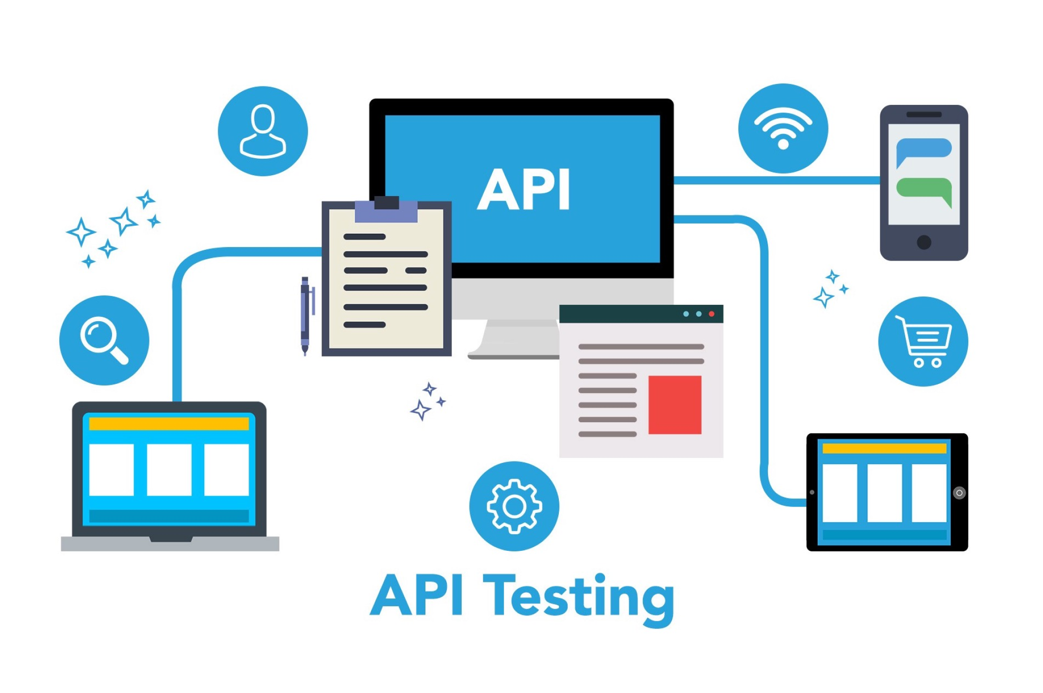 Your Guide To Api Testing Postman Newman Jenkins Anteelo | Hot Sex Picture