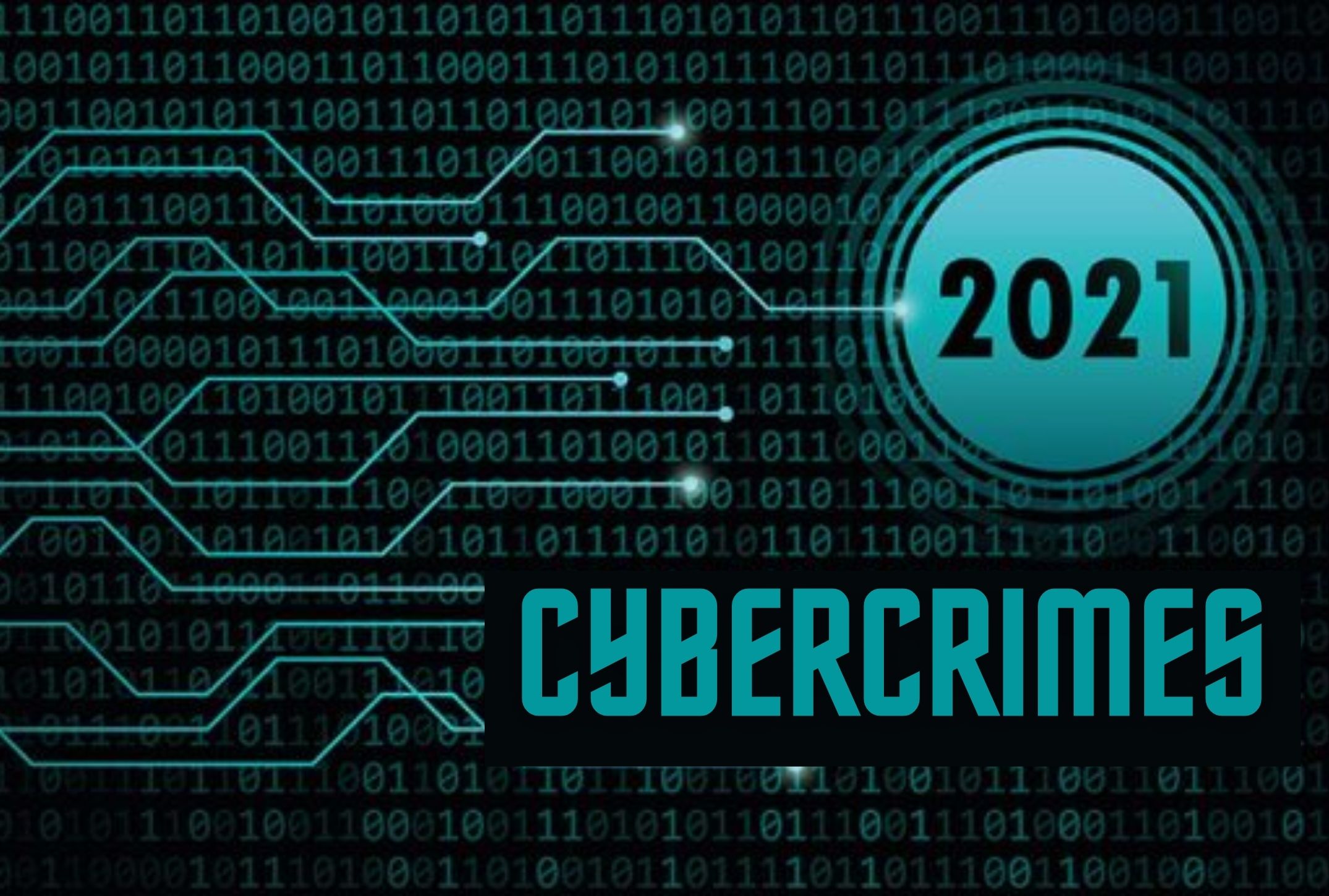 Astounding growth of Cybercrime in 2021