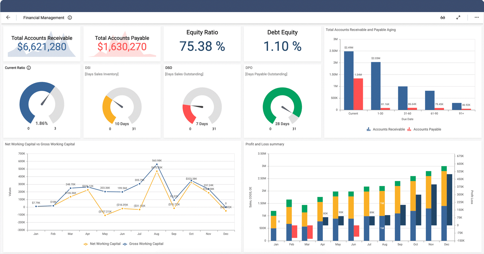 CREATE WONDERS IN A DASHBOARD UI HERE S HOW Anteelo CREATE WONDERS IN A DASHBOARD UI HERE S HOW Anteelo
