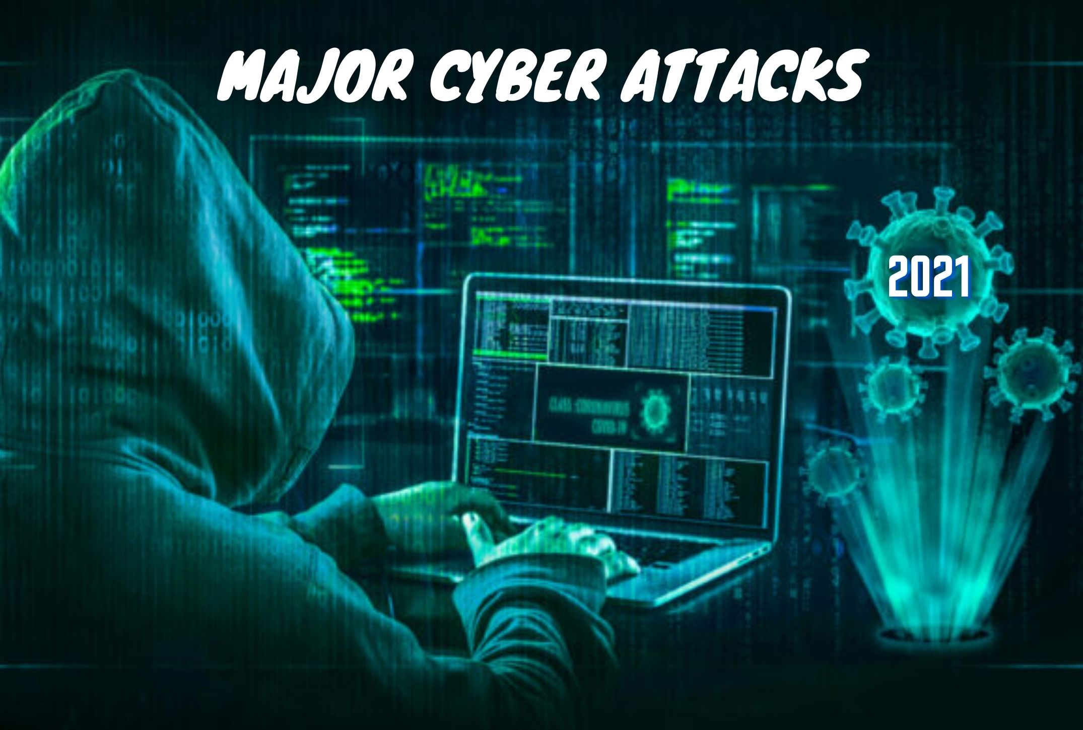 Major Cyber attacks evidenced globally in Q1 2021