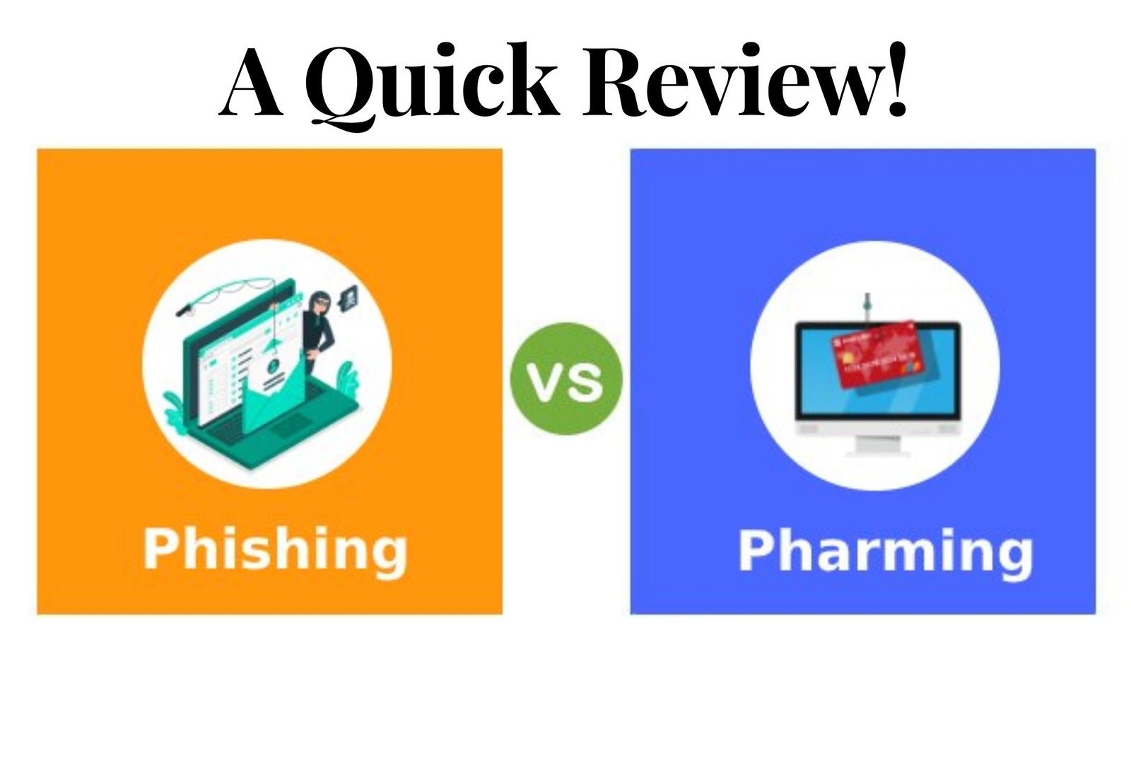 anteelo - Phishing and Pharming: A Quick Overview