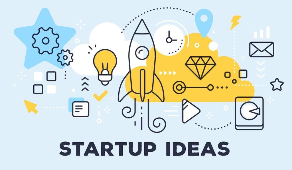 2020’s Finest Startup Ideas
