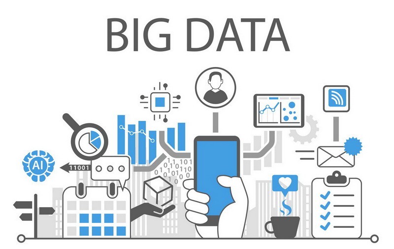 An Introduction to Big Data Analytics| What It Is & How It Works?