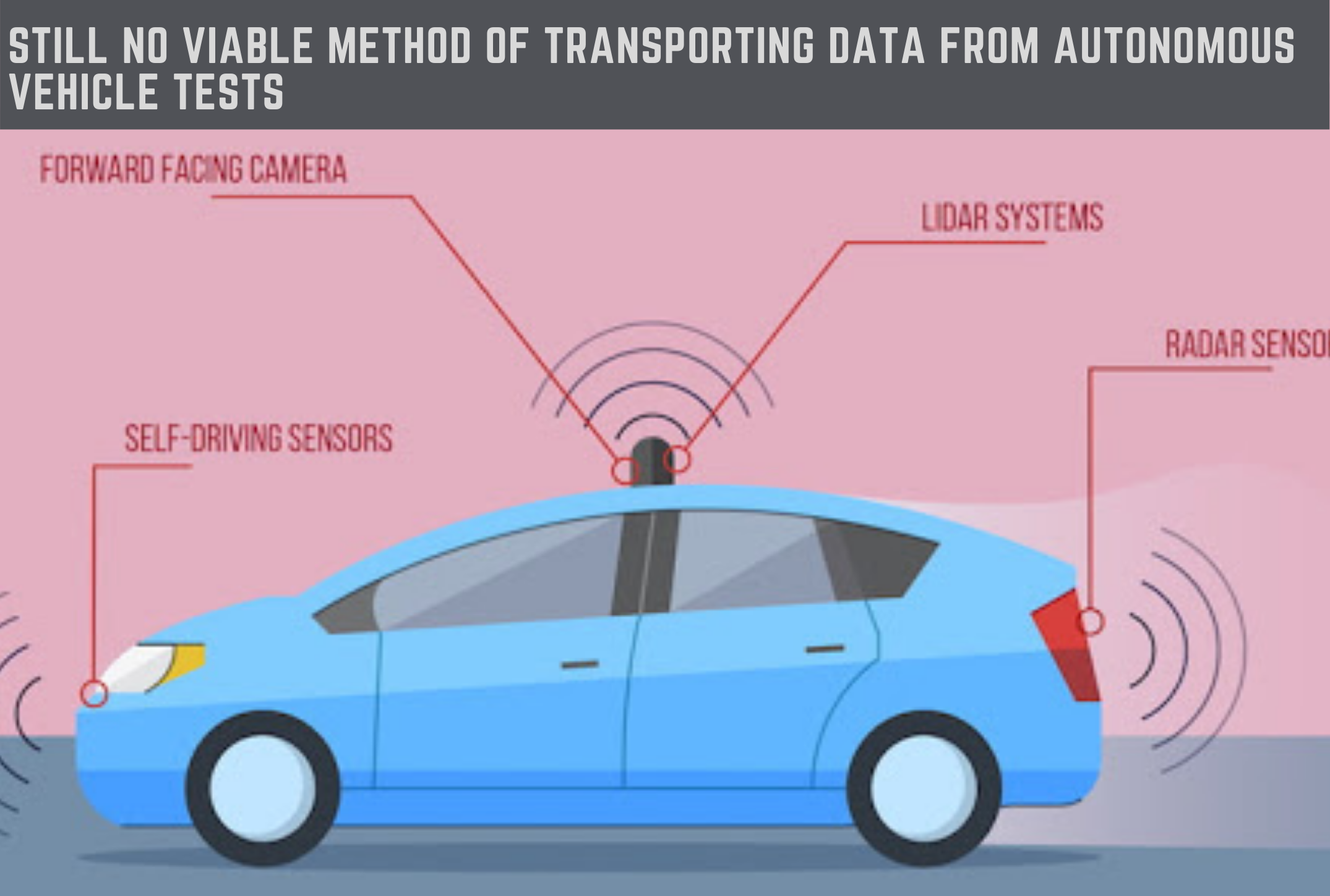 Still No viable method of transporting data from autonomous cars tests