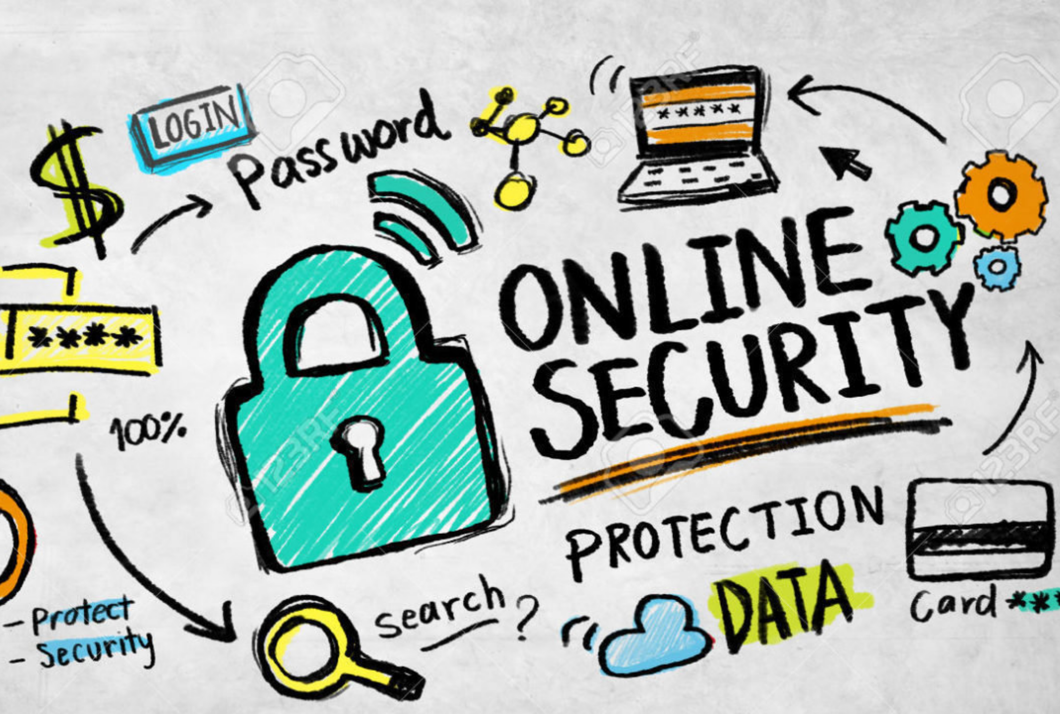 Organizational Online Security: Brand Protection