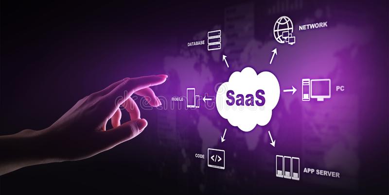 5 Stages to a Successful Cloud-based SaaS Application Migration