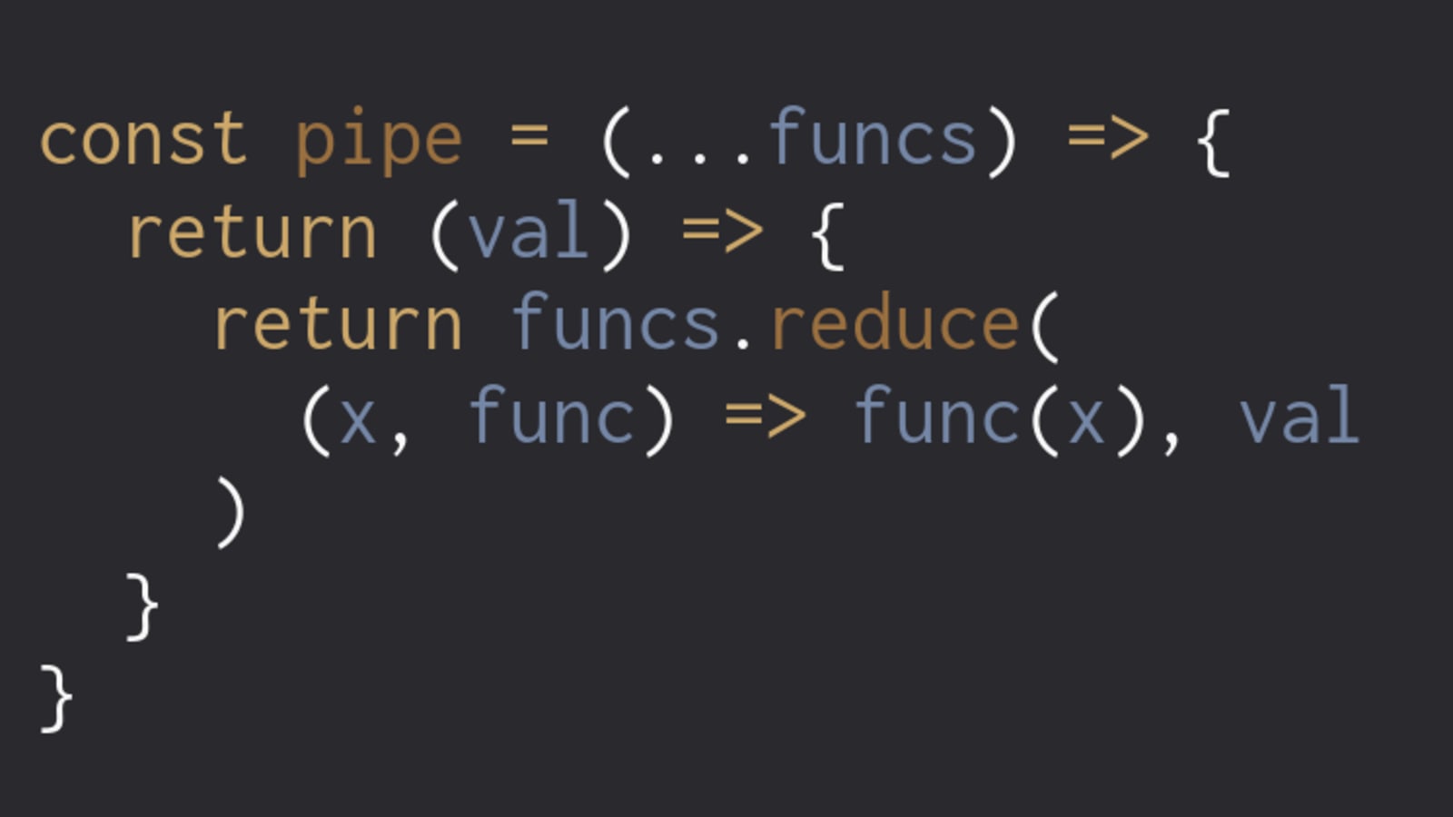 Introduction To Functional Programming Anteelo